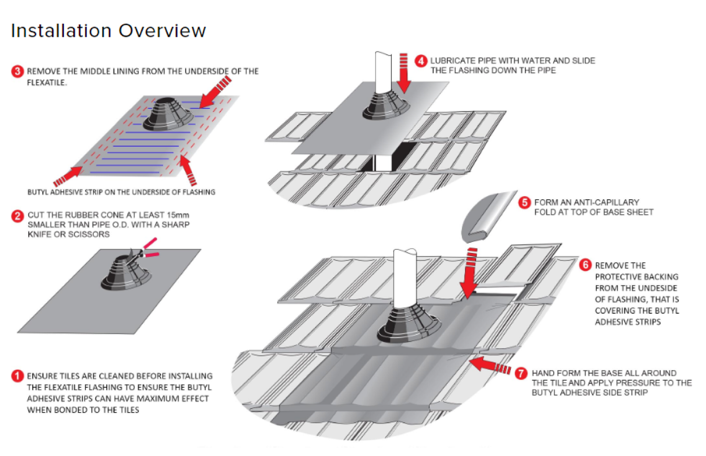 Shade Sail Anchor Roof Extenda